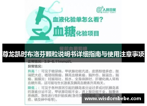 尊龙凯时布洛芬颗粒说明书详细指南与使用注意事项